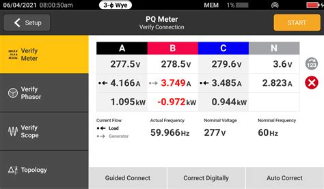 Fluke 1770 Series Three Phase Power Quality Analyzers Unitest Instruments