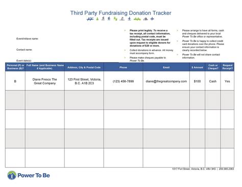 34 Professional Donation Fundraiser Tracker Templates ᐅ TemplateLab