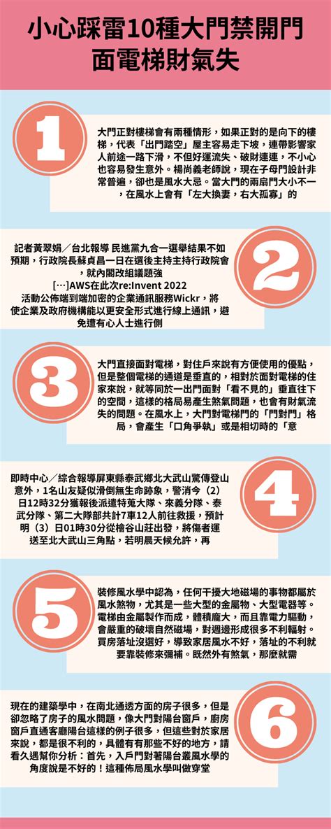 【一出門是電梯風水】小心踩雷10種大門禁忌要注意 開門面電梯財氣失且易成煞氣 開門面電梯財氣失且易成煞氣 港台免費五行分析網