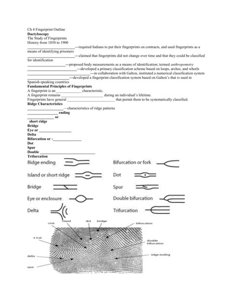 Ch Fingerprint Outline Dactyloscopy The Study Of Fingerprints