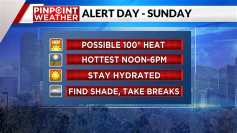 Denver weather: Extreme heat prompts Pinpoint Weather Alert Day | FOX31 Denver