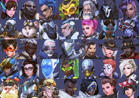 Create a Overwatch 2 (Console) Tier List - TierMaker