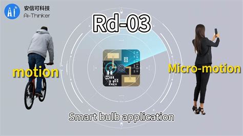 Exploring The Ai Thinker Rd Radar Module For Smart Lighting