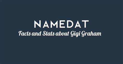 Gigi Graham: Background Data, Facts, Social Media, Net Worth and more!