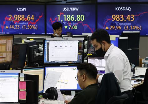 Seoul stocks down for 3rd day amid FOMC uncertainties-프린트화면