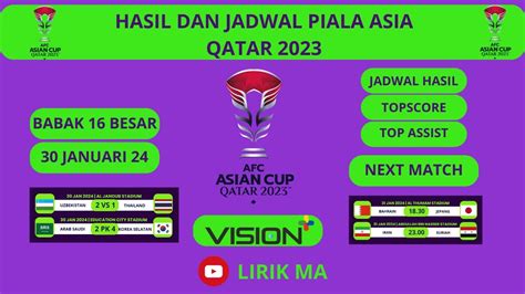 Hasil Piala Asia Tadi Malam Uzbekistan Vs Thailand Arab Saudi Vs