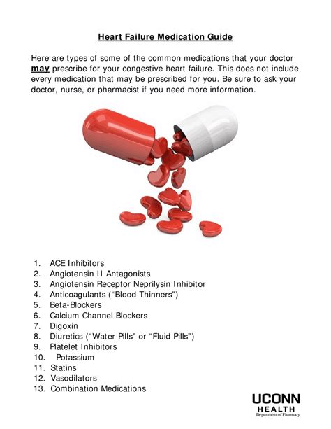 Heart Failure Medication | Lecture notes Pharmacy | Docsity