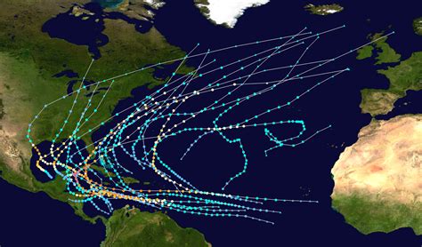 2025 Atlantic Hurricane Season Farm Future Series V2