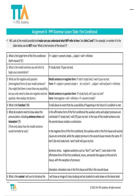 TEFL Level 5 Assignment B PPP Grammar Lesson Table Merit TEFL