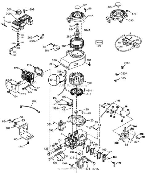 Tecumseh Engine Timing Diagram Tecumseh Engine Identificatio