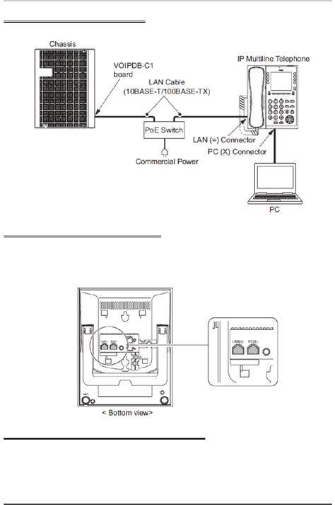 Nec Sl2100 Touch Terminals Quick Install Manual Pdf View Download Page 9