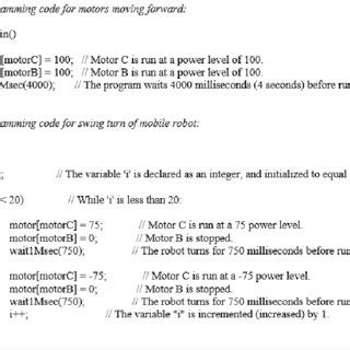 ROBOTC programming language | Download Scientific Diagram