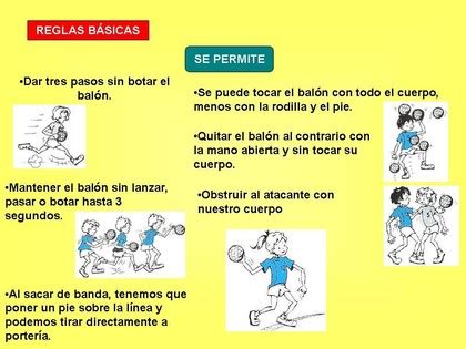 Blog Educaci N F Sica Ceip Ntrasra Ca Os Santos Reglas B Sicas Del