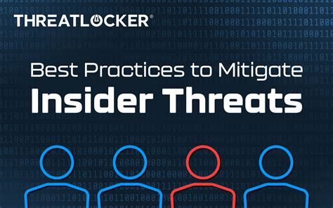 How To Prevent Insider Threats In Cybersecurity Threatlocker