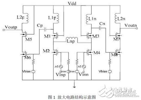 射频功率放大器电路图大全（五款射频功率放大器电路设计原理图详解） 全文 功率放大器电路图 电子发烧友网