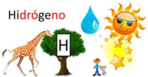 El Ciclo Del Hidrógeno O Ciclo Biogeoquímico Del Hidrógeno H2