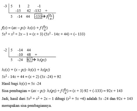 Contoh Soal Polinomial Kelas 11 Dan Pembahasannya Satu Trik