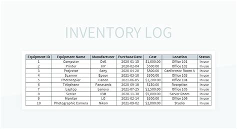 Free Inventory Log Templates For Google Sheets And Microsoft Excel ...