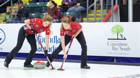 2018-19 Pinty’s Grand Slam of Curling season gallery - The Grand Slam ...