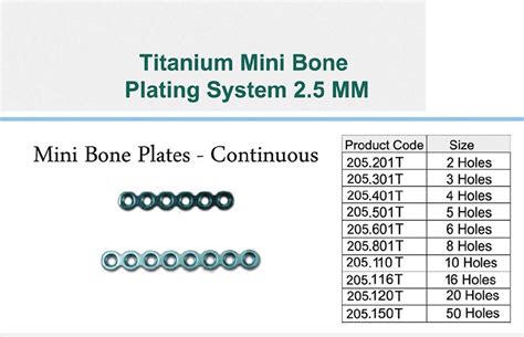 Buy Titanium Mini Bone Plates Continuous Dental Equipment Online In