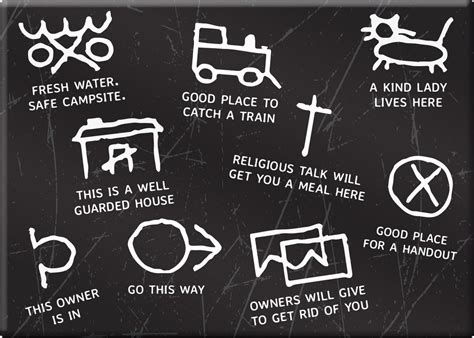 Hobo Codes Magnet - Age of Steam Roundhouse Museum