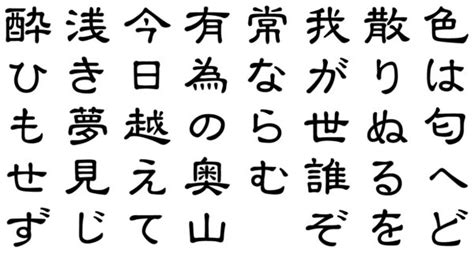 Descubre El Fascinante Alfabeto Japonés Y Su Historia Milenaria