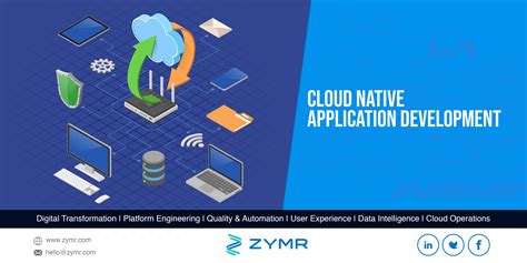 Cloud-Native App Development