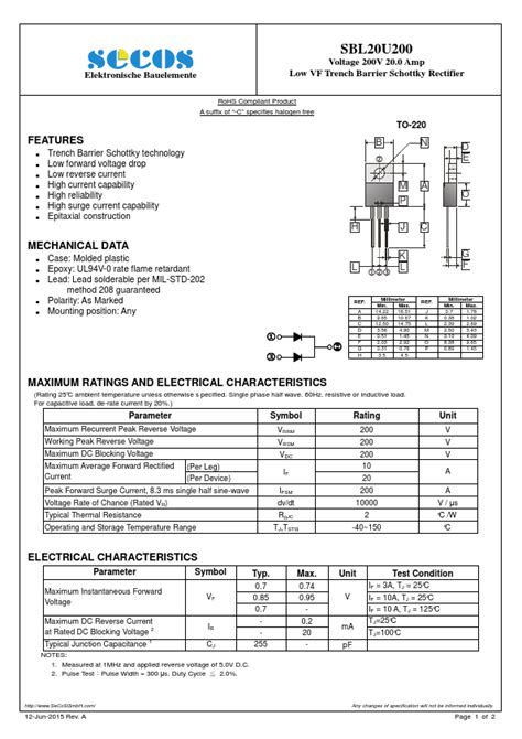 Sbl U Datasheet Low Vf Trench Barrier Schottky Rectifier