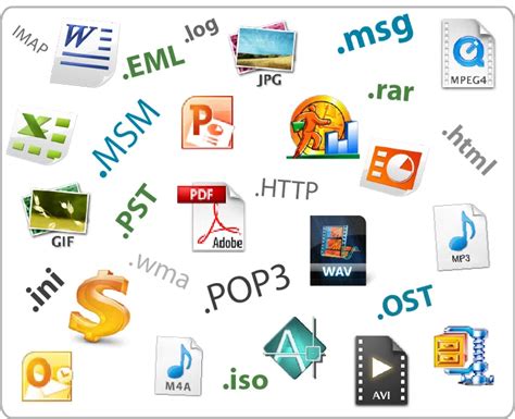 Focus Review by Computer File Types to Reduce eDiscovery Costs