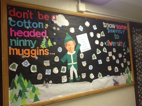 307162fcc4987813031b459c0a65636e  1 200×900 Pixels Holiday Bulletin Boards Ra Bulletin