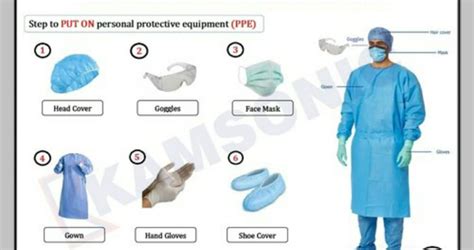 Buy Sp Ppe Personal Protective Equipment Kit Gsm Online