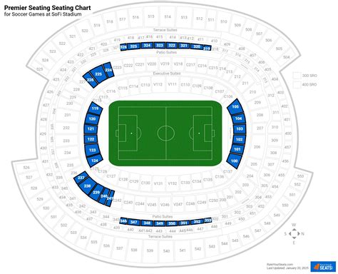 SoFi Stadium Soccer Match Seating Chart and Layout 5