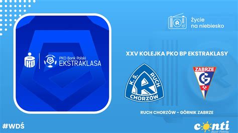 XXV Kolejka PKO BP Ekstraklasy 123 WIELKIE DERBY ŚLĄSKA RUCH CHORZÓW