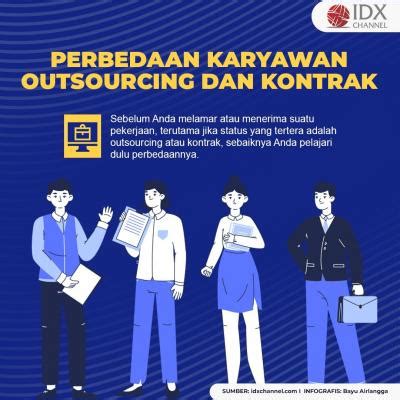 Perbedaan Karyawan Outsourcing Dan Kontrak Jenis Pekerjaan Fungsi