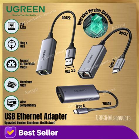 Jual Ugreen Usb Type C To Rj45 25g Gigabit Ke Ethernet Lan 2500mbps Fast Usb A 100mbs