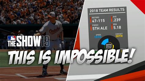 March To October With Worst Team On Hardest Difficulty Mlb The Show