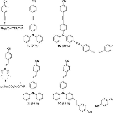 Scheme 1 Synthetic Pathway Leading To Target Linear Quadrupolar And