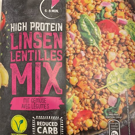 Karma High Protein Mix Review Abillion