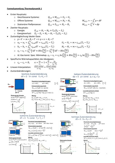 Formelsammlung Thermodynamik Gas Konst Spez W Rmekap