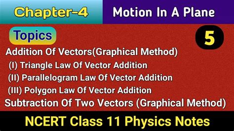 Addition Of Vectors (Graphical Method) » Maths And Physics With Pandey Sir