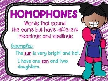 Homonym Homograph And Homophone Posters Superhero Theme Tpt