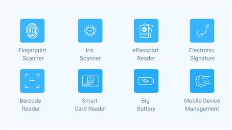 Ekemp Biometric Device With Fingerprint Iris Scanner And All In One Solution For E Passport