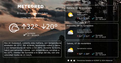 El Tiempo En Guayaquil Predicción A 14 Días Meteored