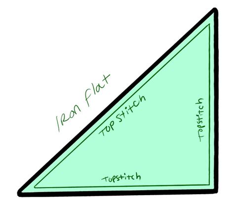 Matrices Fursuit Bandanna Tutorial