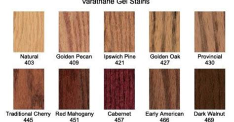 Varathane Gel Stain Color Chart Labb By Ag