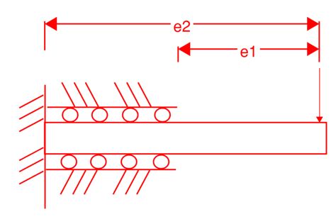 Effective Embedment Length For Partially Debonded Anchor Bolt