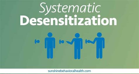 What Is Systematic Desensitization And How Does It Work Online