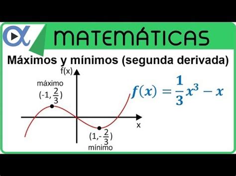 Máximos y mínimos de una función criterio de la segunda derivada