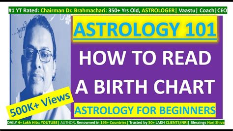 Astrology 102 How To Interpret Your Birth Chart Astrology For Beginners How To Read A Birth