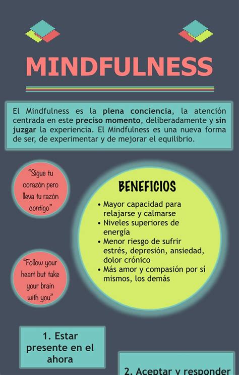 Mindfulness ¿qué Es Y Cuáles Son Sus Beneficios Infografías Y Remedios